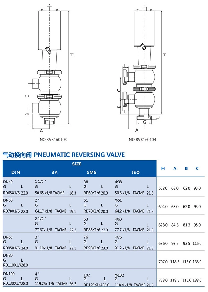 Sanitary Stainless Steel 316L Mix Proof Valve with Double Seat Mix Proof Valve