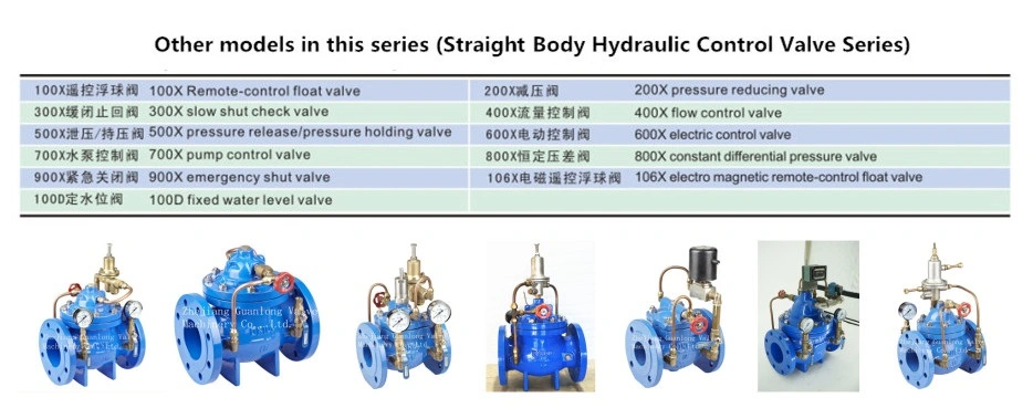 Diaphragm / Piston Water Control Pressure Reducing Regulating Valve (GL200X)