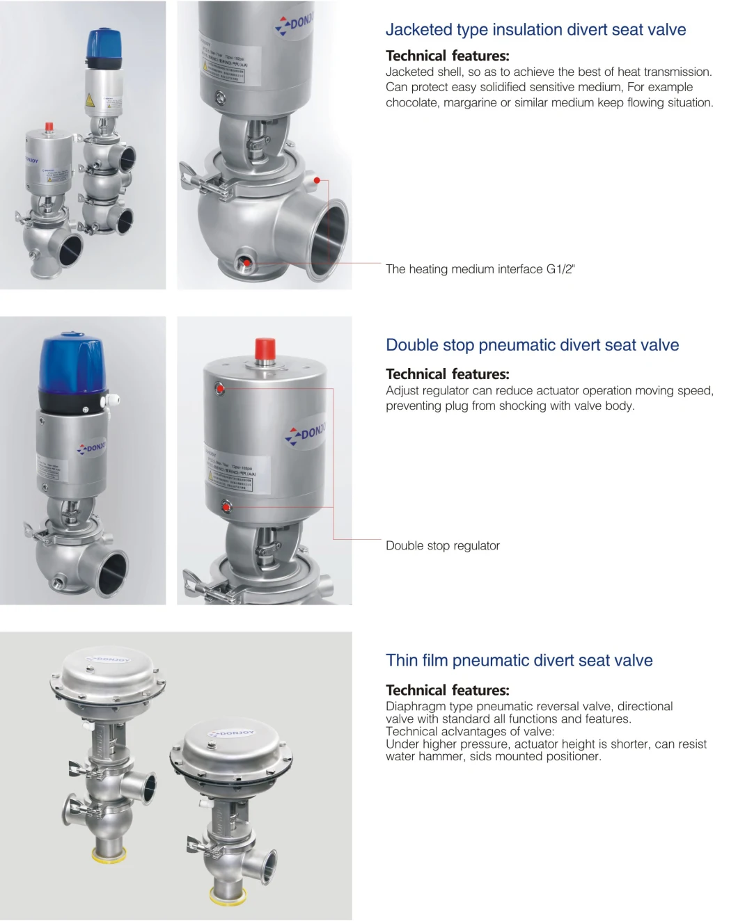 Hygienic Stainless Steel Pneumatic Actuated Divert Seat Valve for Dairy Brew Industry