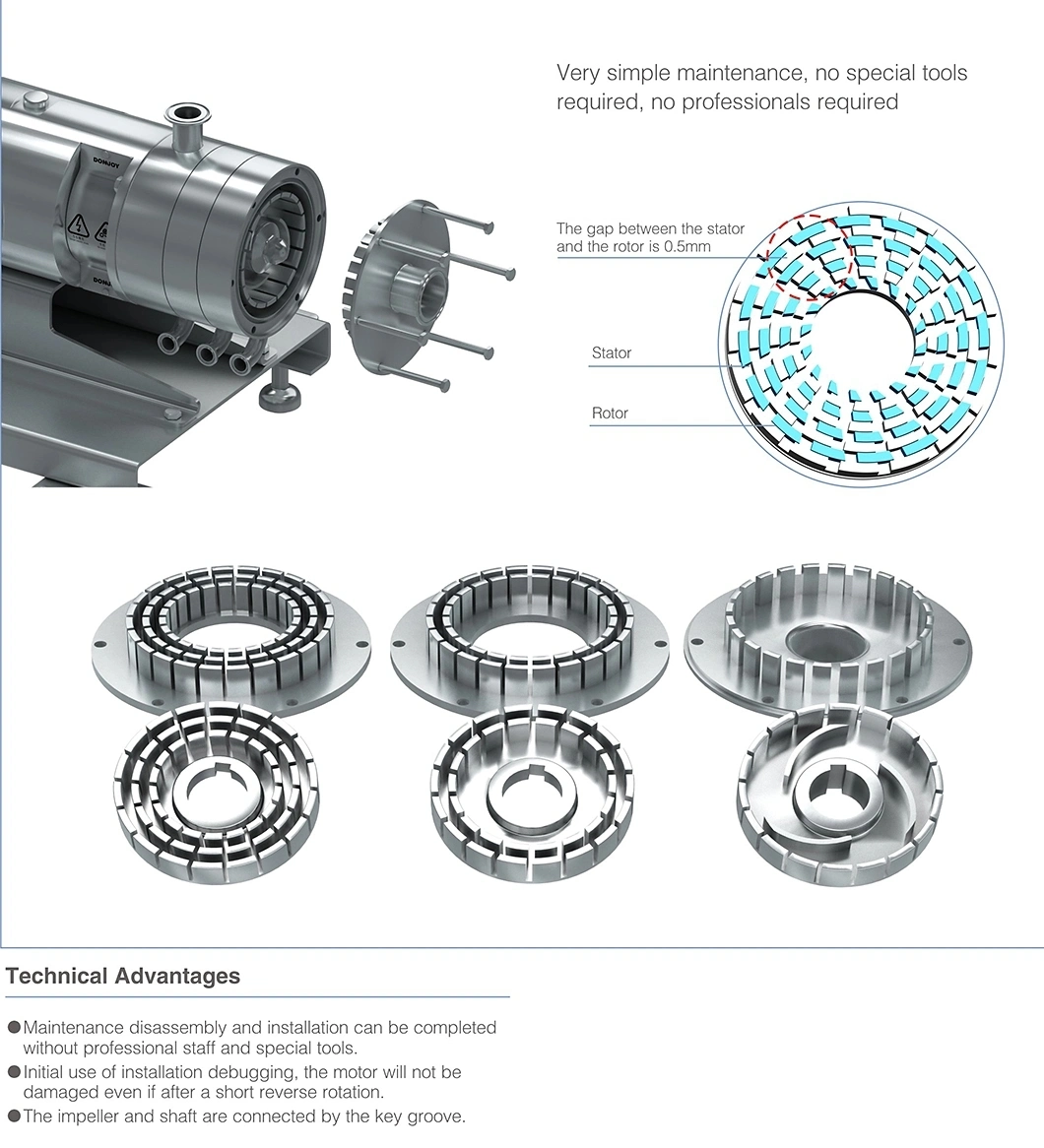 Cream Emulsifying and Homogenizing Mixer Pump