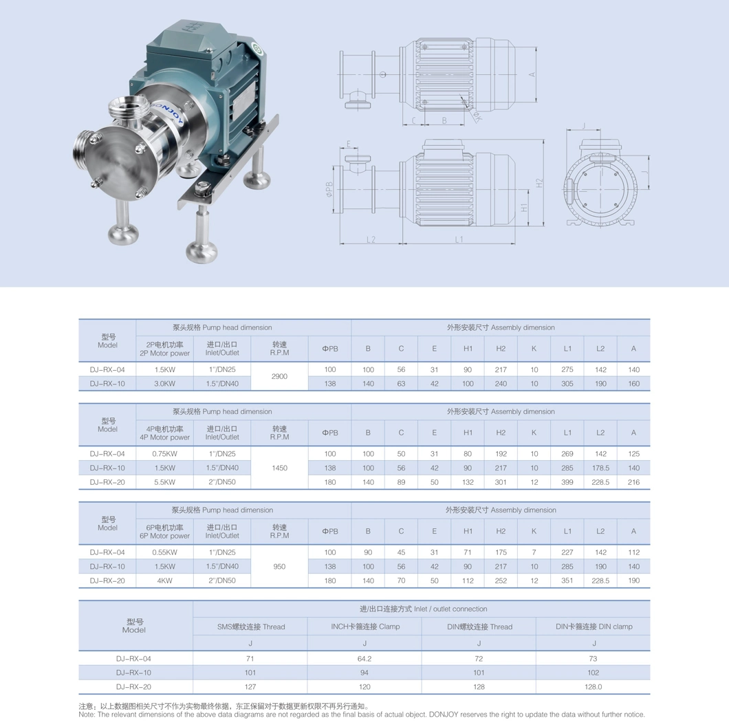 Donjoy Sanitary Flexible Impeller Pump Manufacturer in China