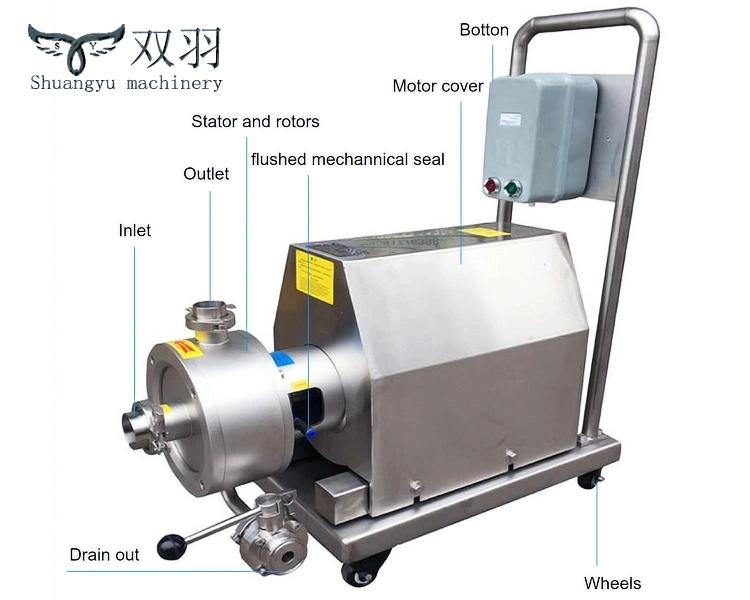 Cream Emulsifying and Homogenizing Mixer Pump