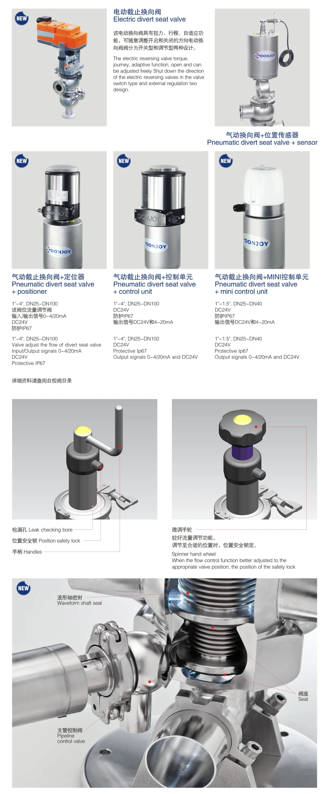 Stainless Steel Divert Seat Valve Clamped With External Safety Valve